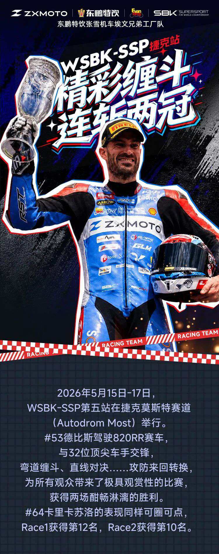 WSBK-SSP捷克站丨精彩缠斗 连斩两冠