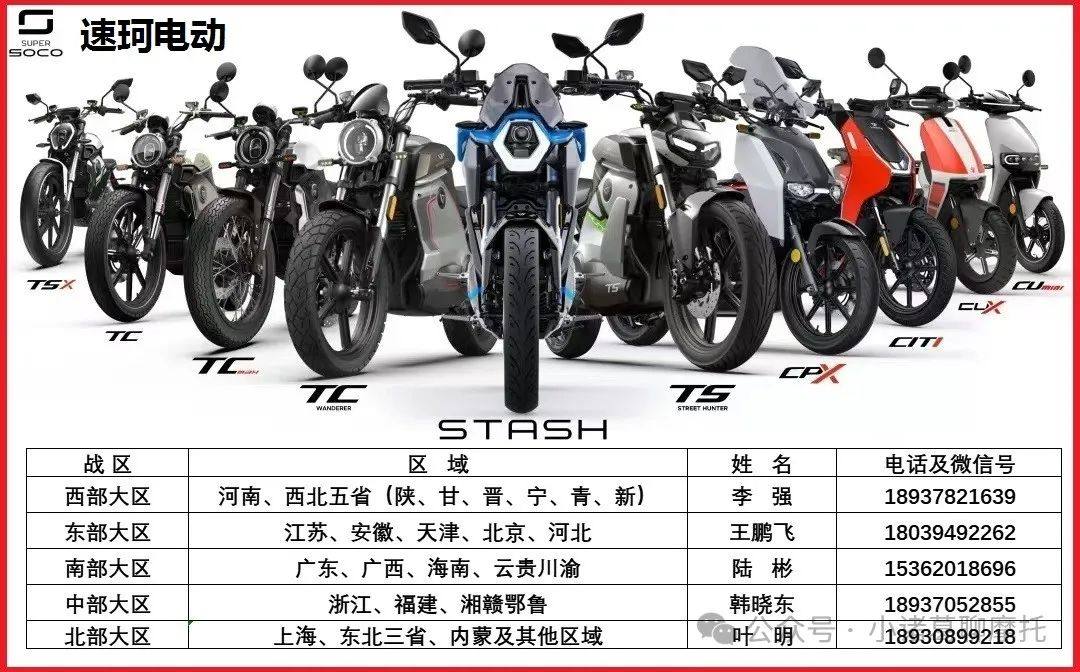 未来三年的摩托车行业会怎样?