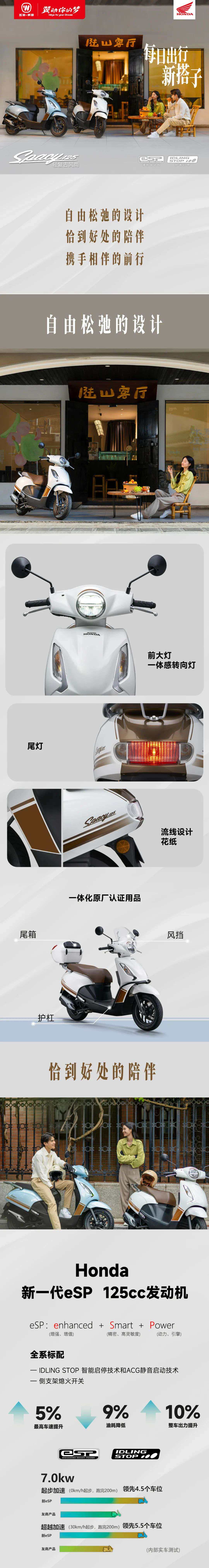 Spacy125 | 每日出行新搭子