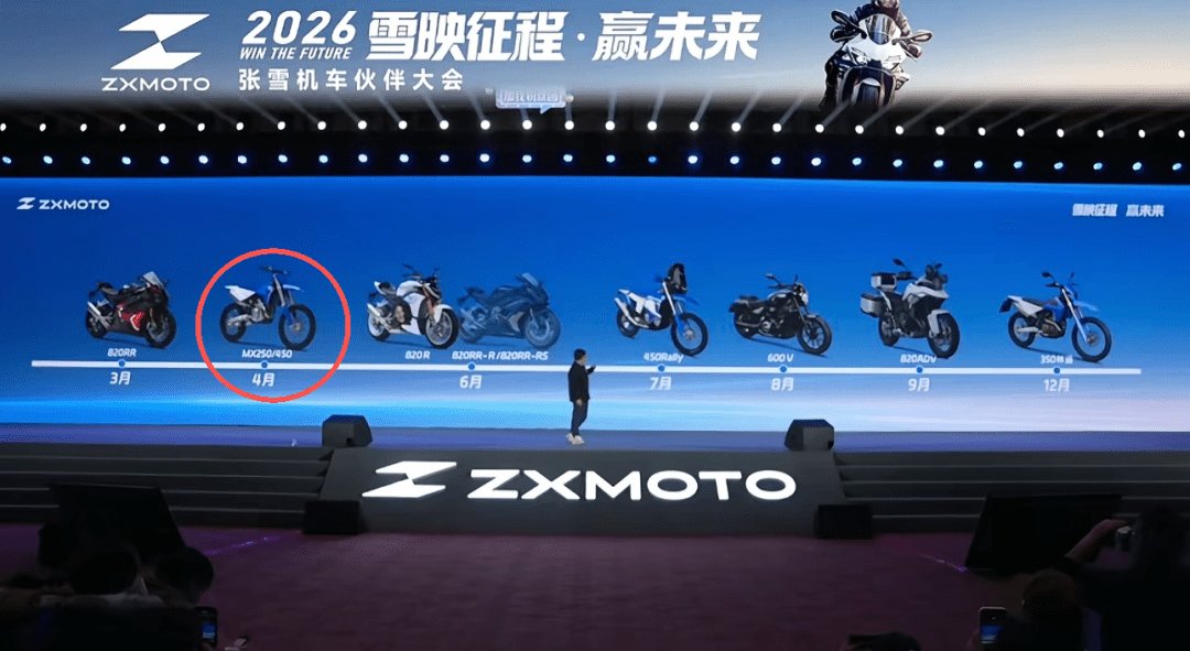 张雪机车4月份即将上市的两款MX越野车、250排量价格预测不超1.3万