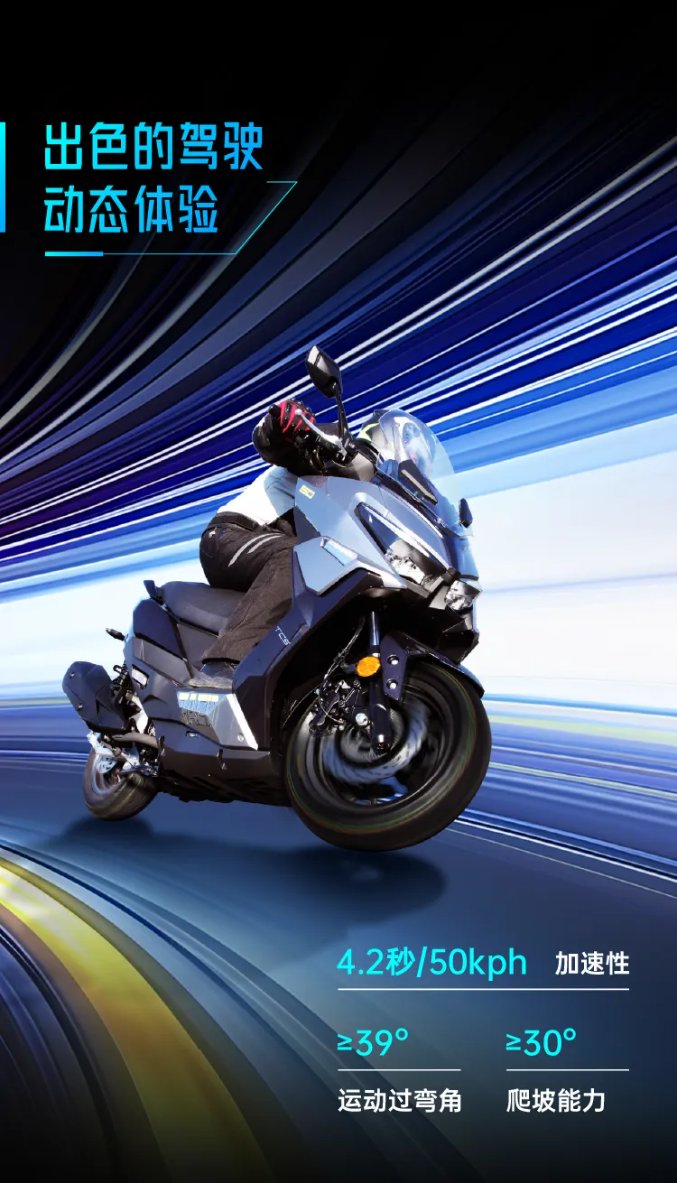 官宣福利！Racing H150豪华版14980元，性价比再升级