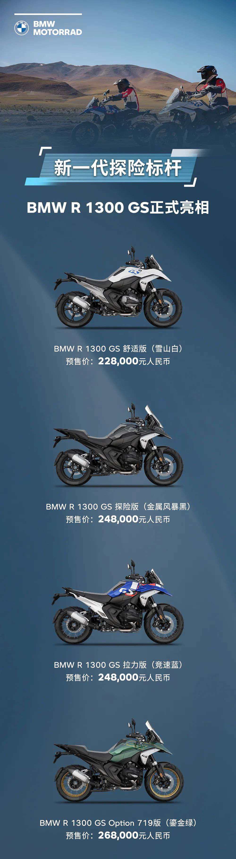 全新 BMW R 1300 GS 中国首秀预售，全新 BMW CE 02 上市