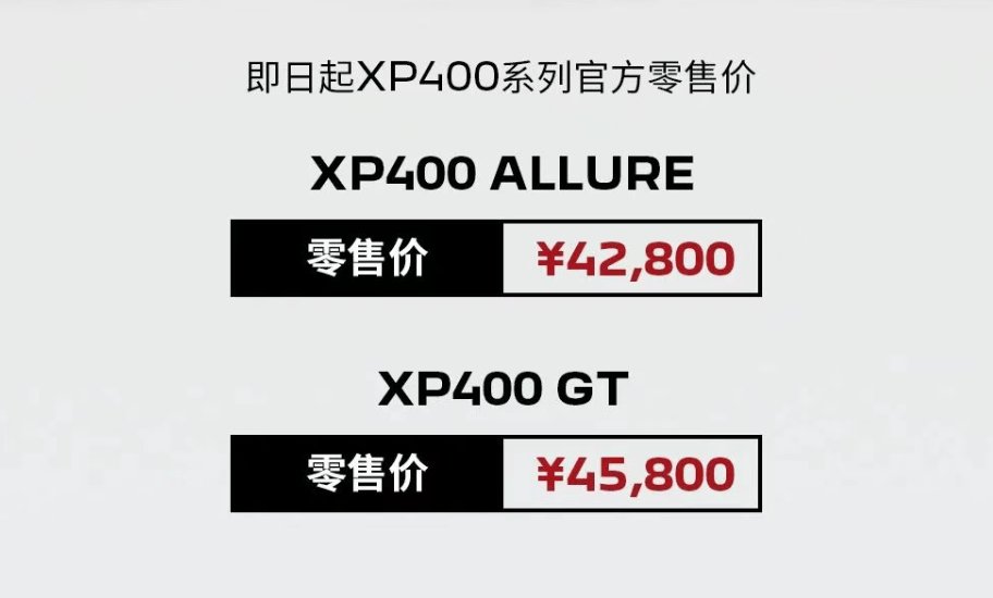 本田ADV350、三阳剑齿虎，标致XP400，三选一，你选谁？