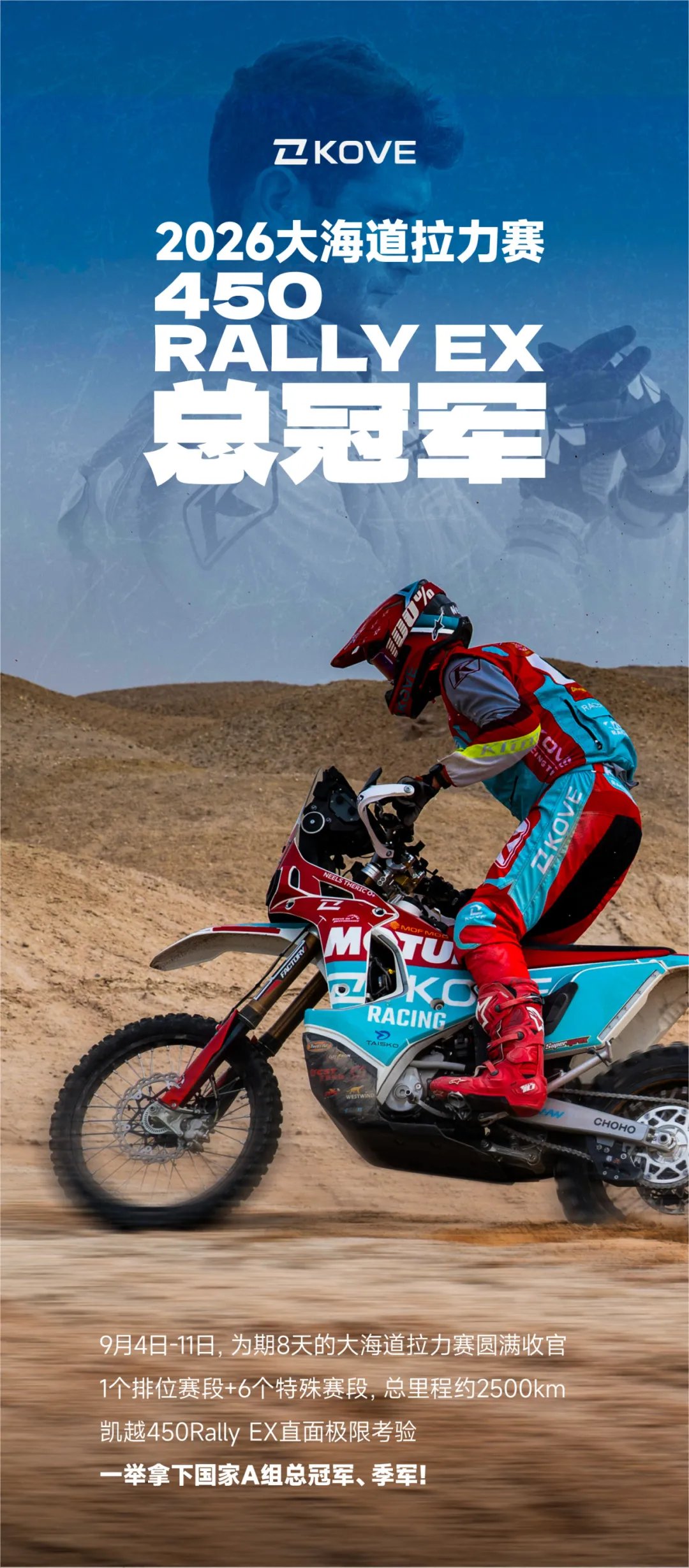 2026 大海道拉力赛｜450Rally EX斩获总冠军