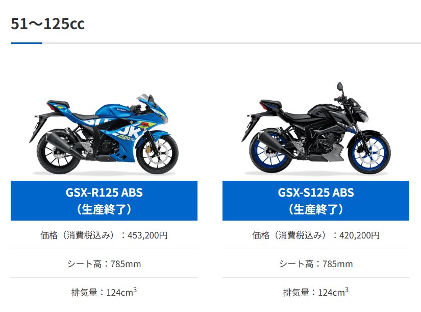 铃木停产两款GSX系列车型