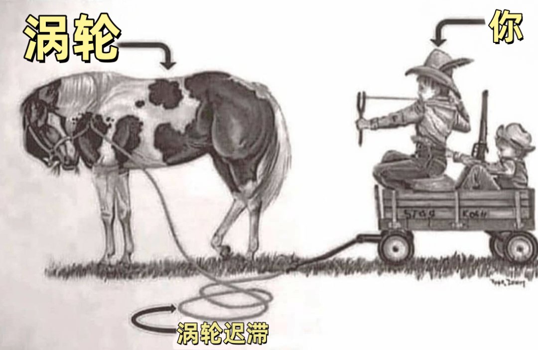 雅马哈新添电动辅助涡轮增压专利,新MT09 R9有望搭载