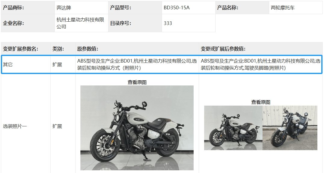 金吉拉350 CVT自动挡再上工信部,与摩博会展车一致!