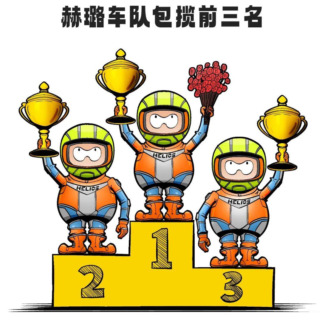 有个车队狂揽冠亚季军+最佳车队,赛场PK见证王者实力!
