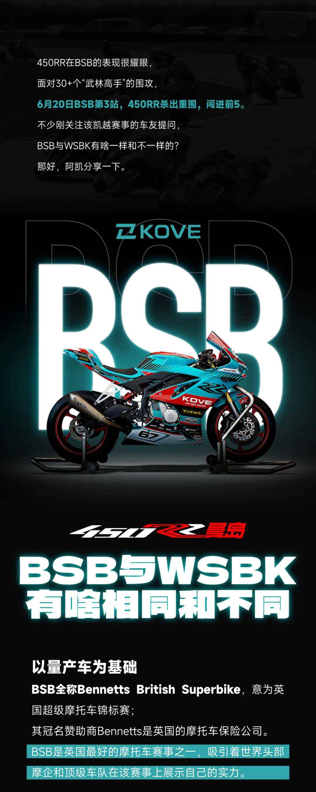 450RR曼岛小知识丨BSB与WSBK有啥相同不同