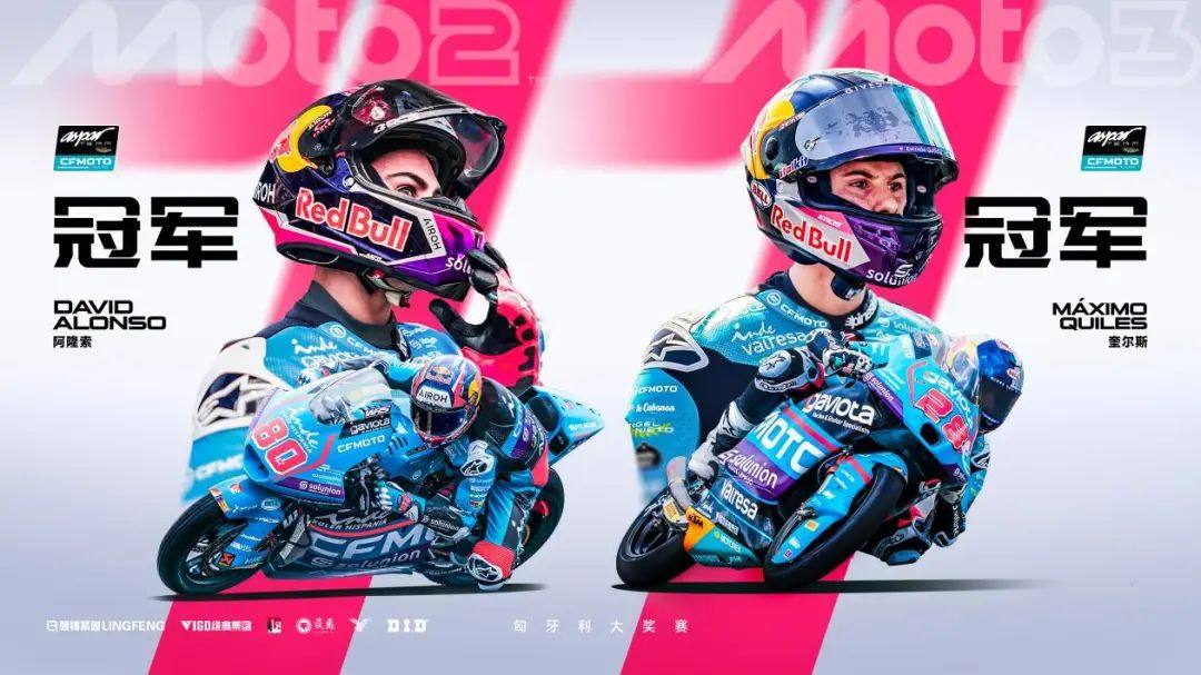 包揽Moto2和Moto3分站冠军,CFMOTO闪耀匈牙利MotoGP周末