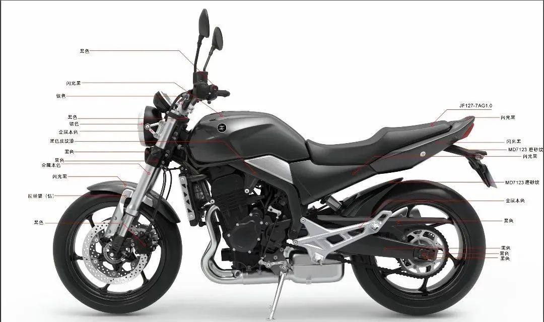 3月15日！张雪 500F 四缸街车来了，国产“CB400”亮相