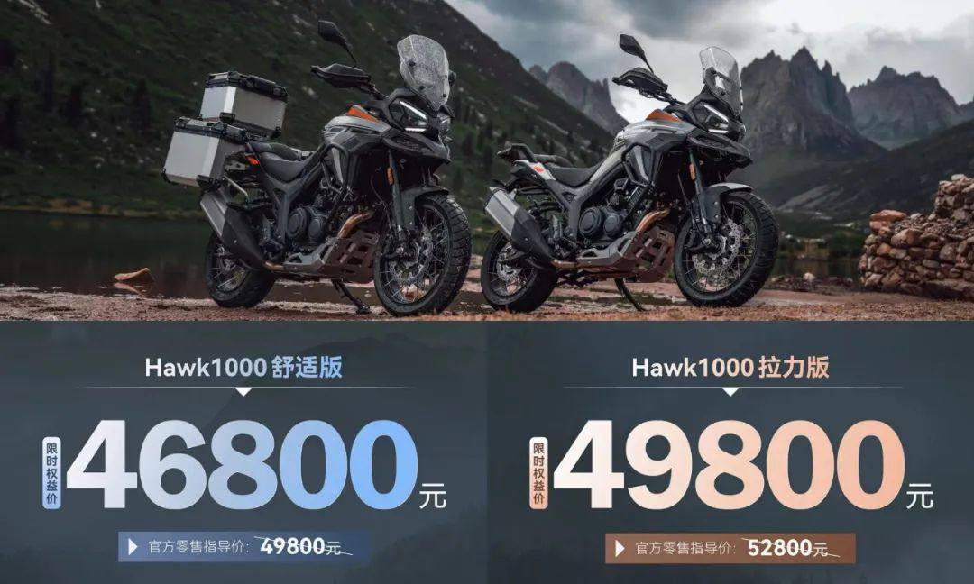 仅46,800元起！高金Hawk 1000正式发售，搭载六轴IMU电控满配