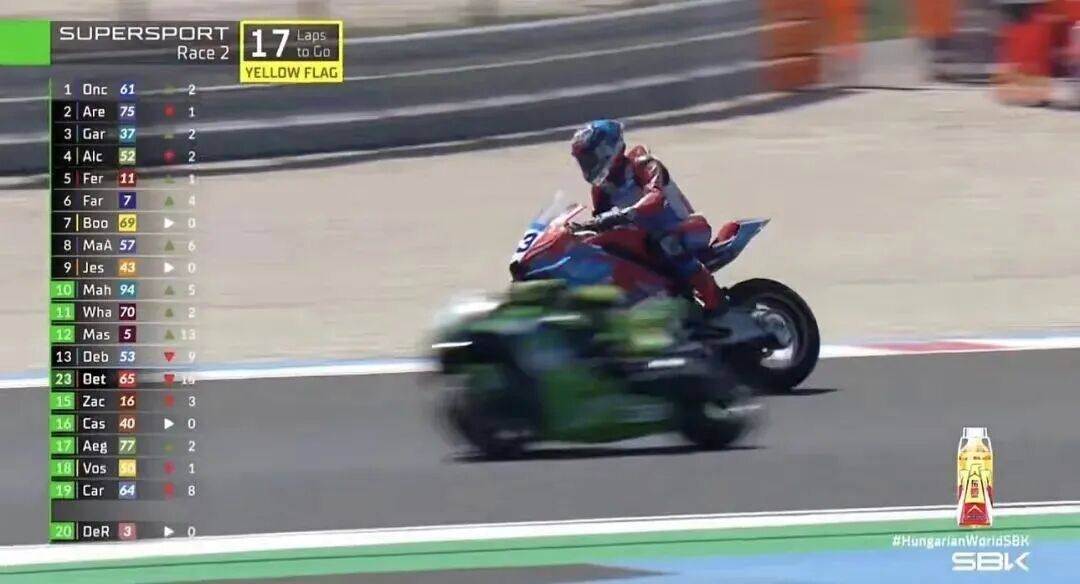 53号退赛!WSBK-SSP(匈牙利站)第二回合中车辆发生故障
