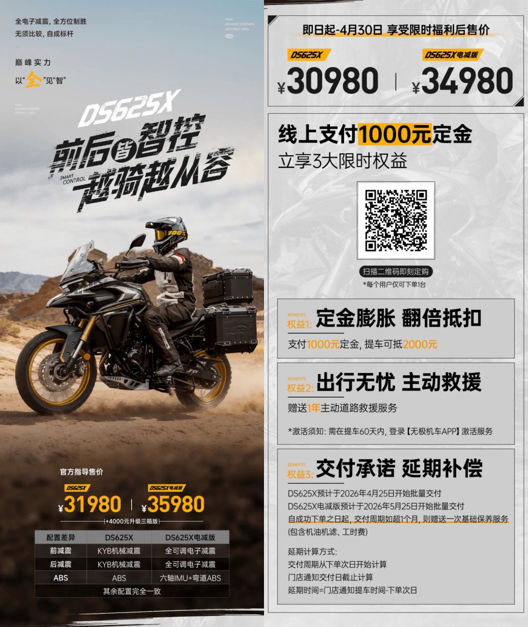 仅30,980元起!新款 DS625X “王炸”来袭,中排量全电子减震ADV上市