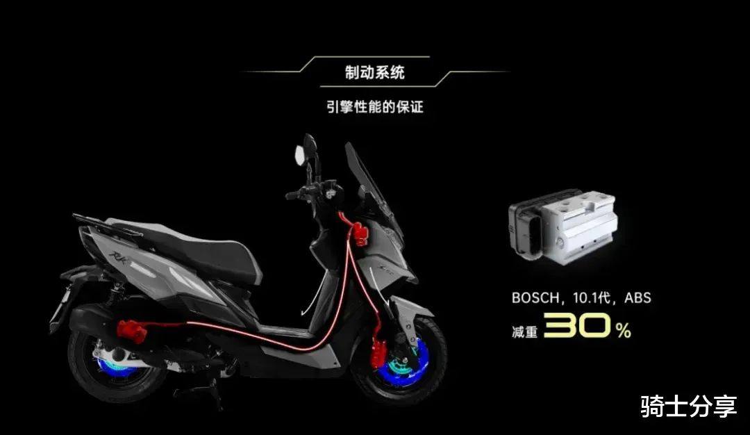 摩托车安全配置,CBS、ABS、TCS只是过渡,主动刹车或将成为标配