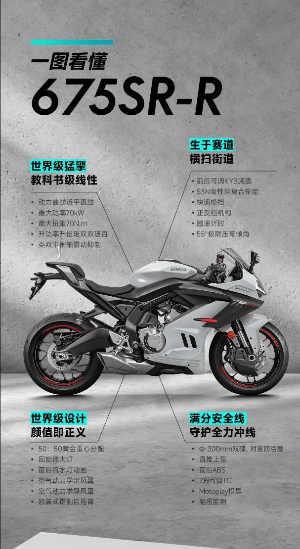 675SR-R全新配色,现已登场!