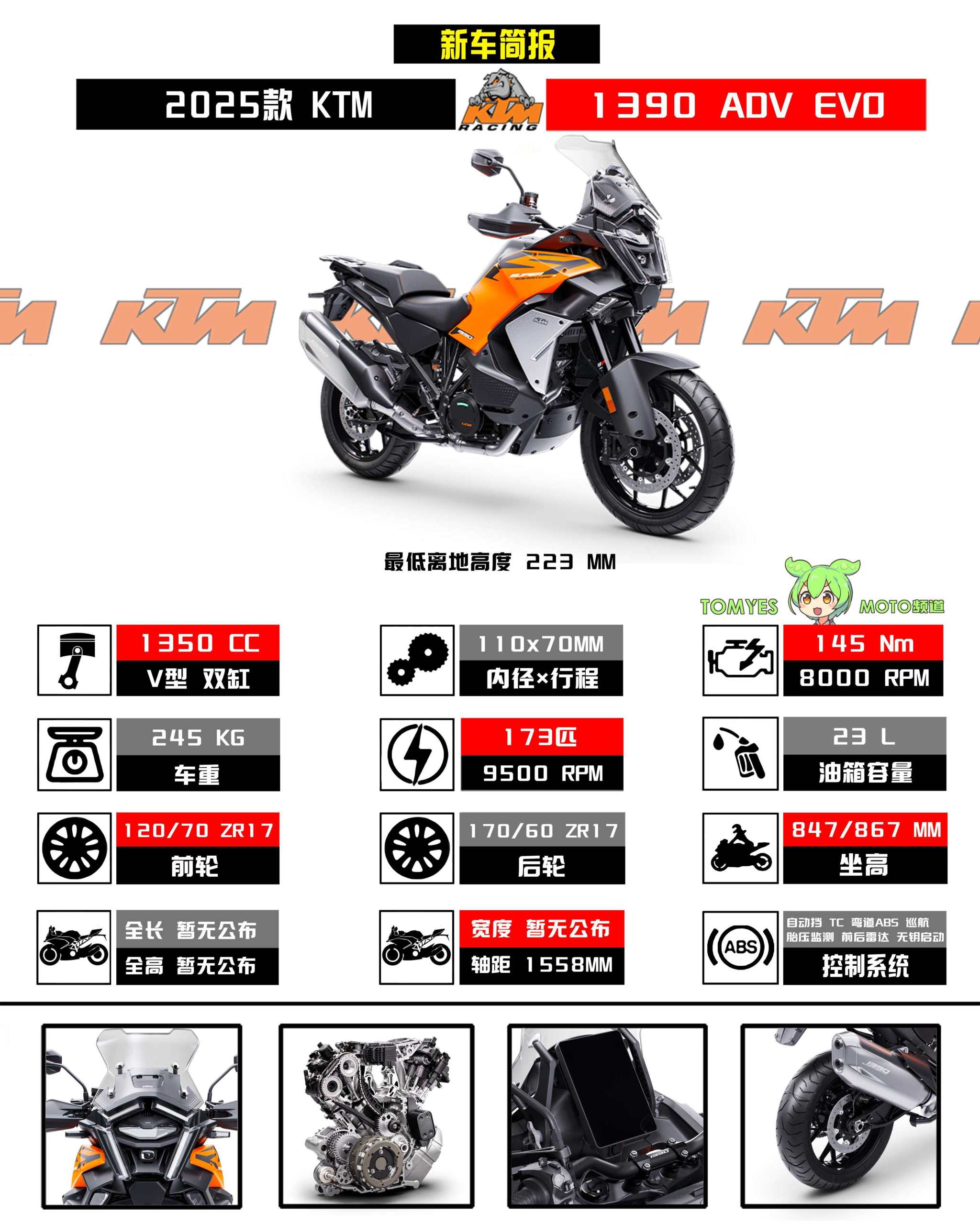 KTM1390ADV更新简报。