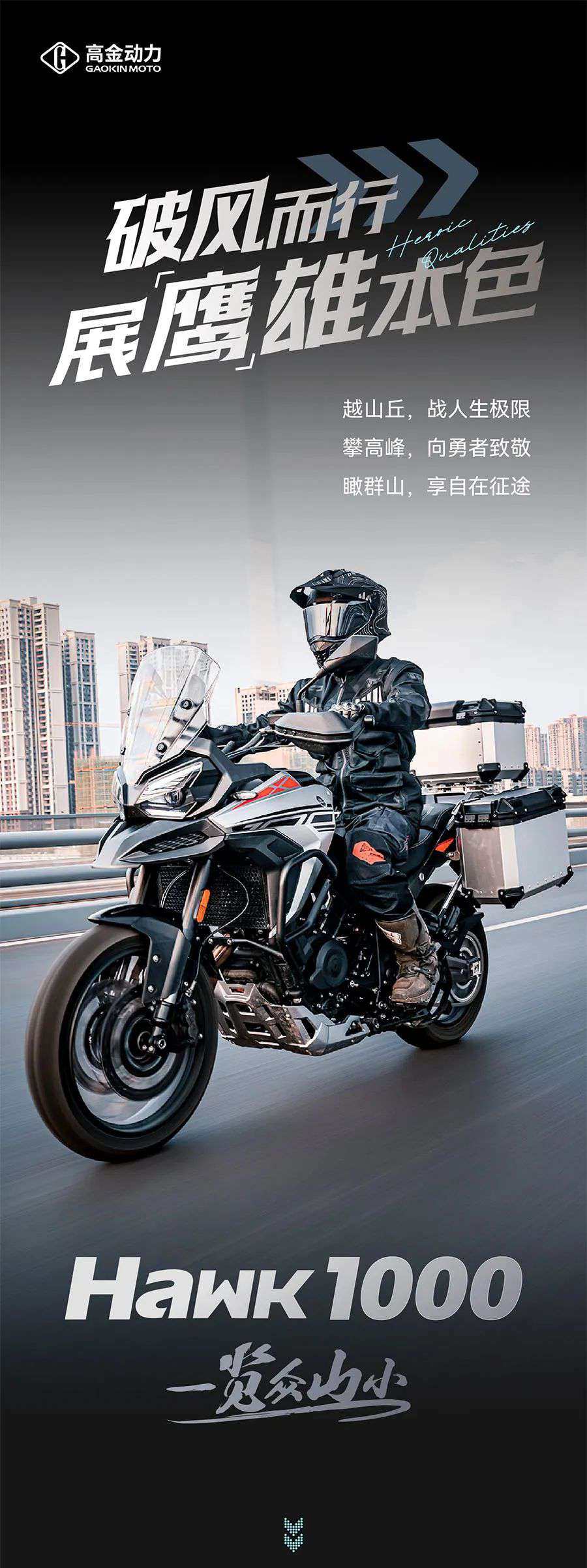 与Hawk1000顶峰相见,乘风破万里