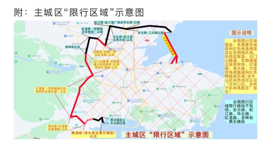 大连放宽市区摩托车通行！京B、沪C实名羡慕！