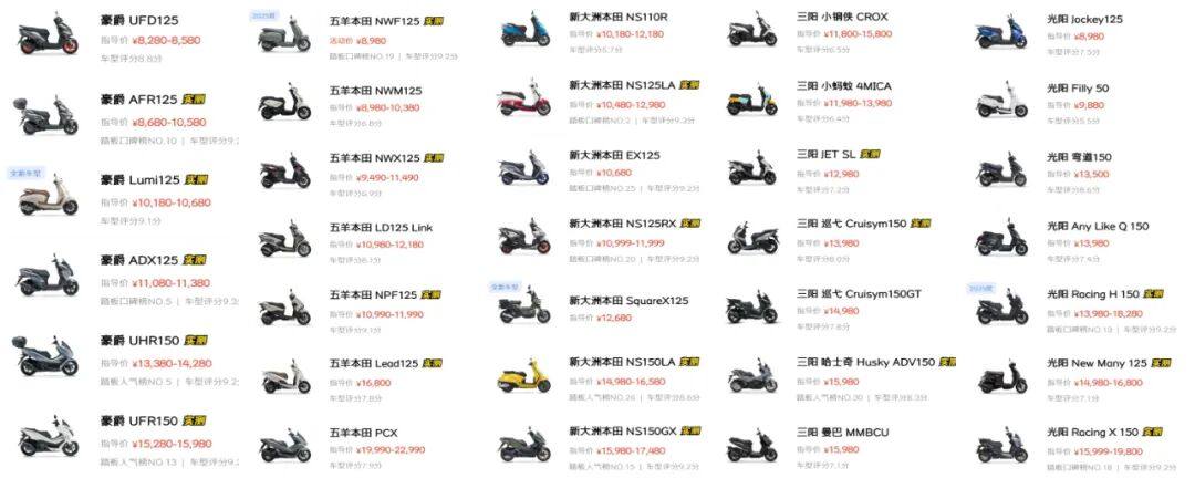 升仕 150X 价格破防,对国产 125、150 踏板影响有多大?