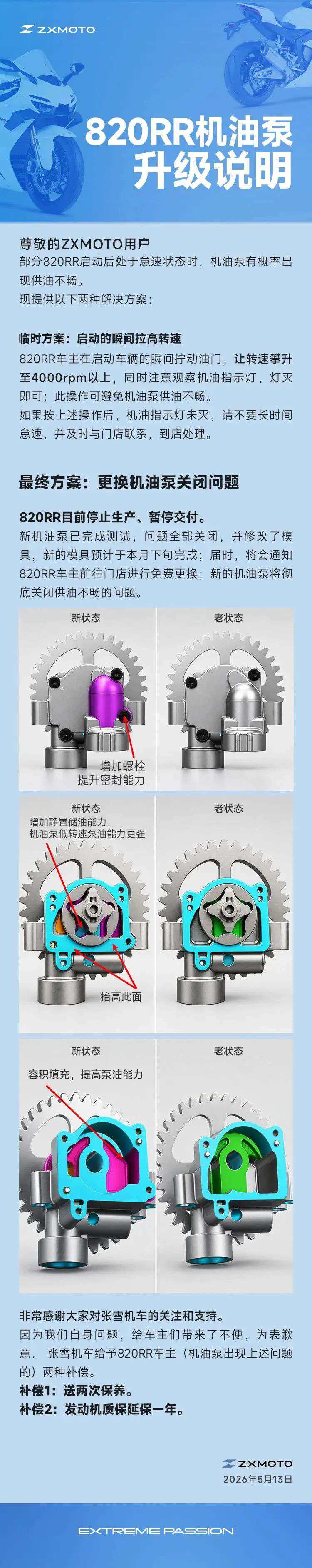张总最新回应来了!张雪机车820RR暂停交付说明、将更换机油泵事件