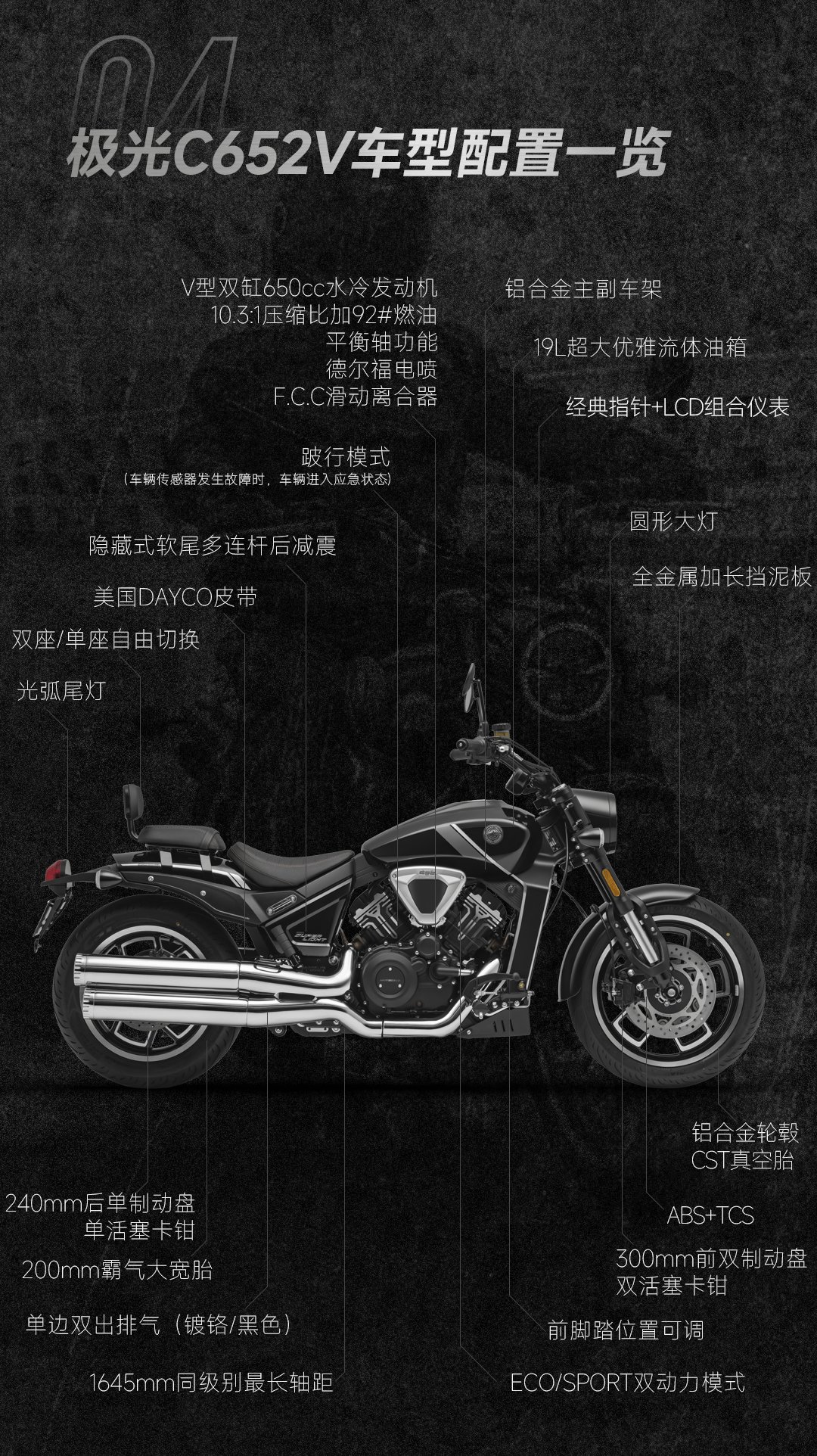 C652V限时一口价24980,享六年超长质保