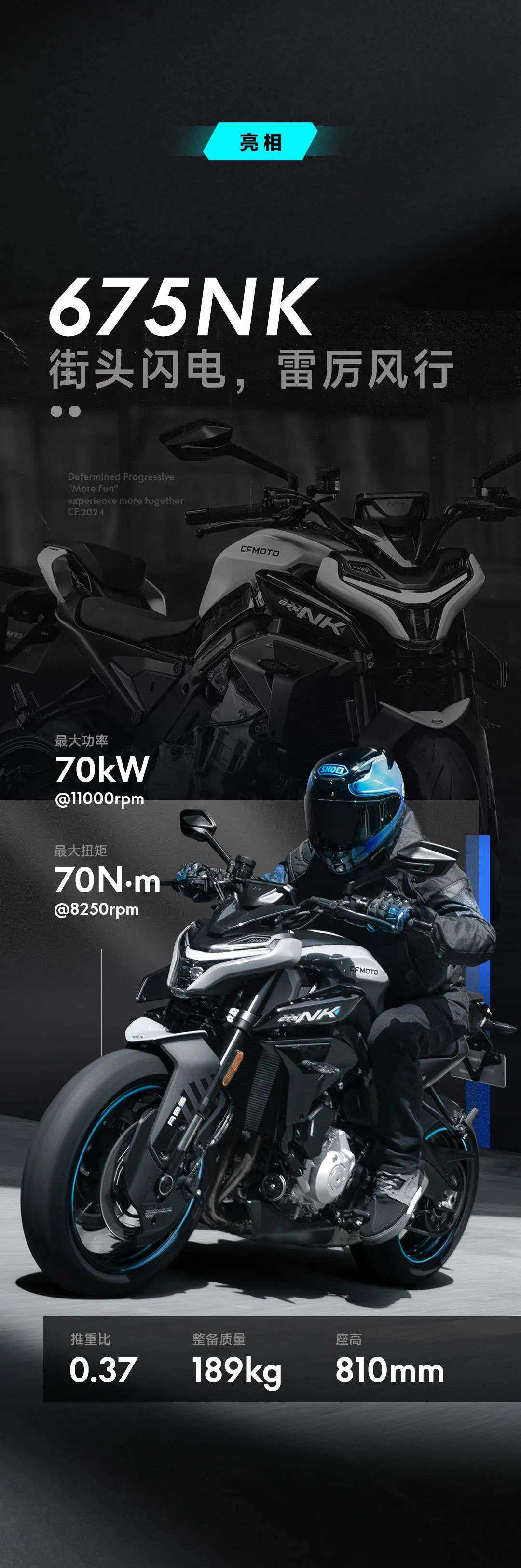 3款新车齐亮相，一图看懂CFMOTO 2024米兰展！