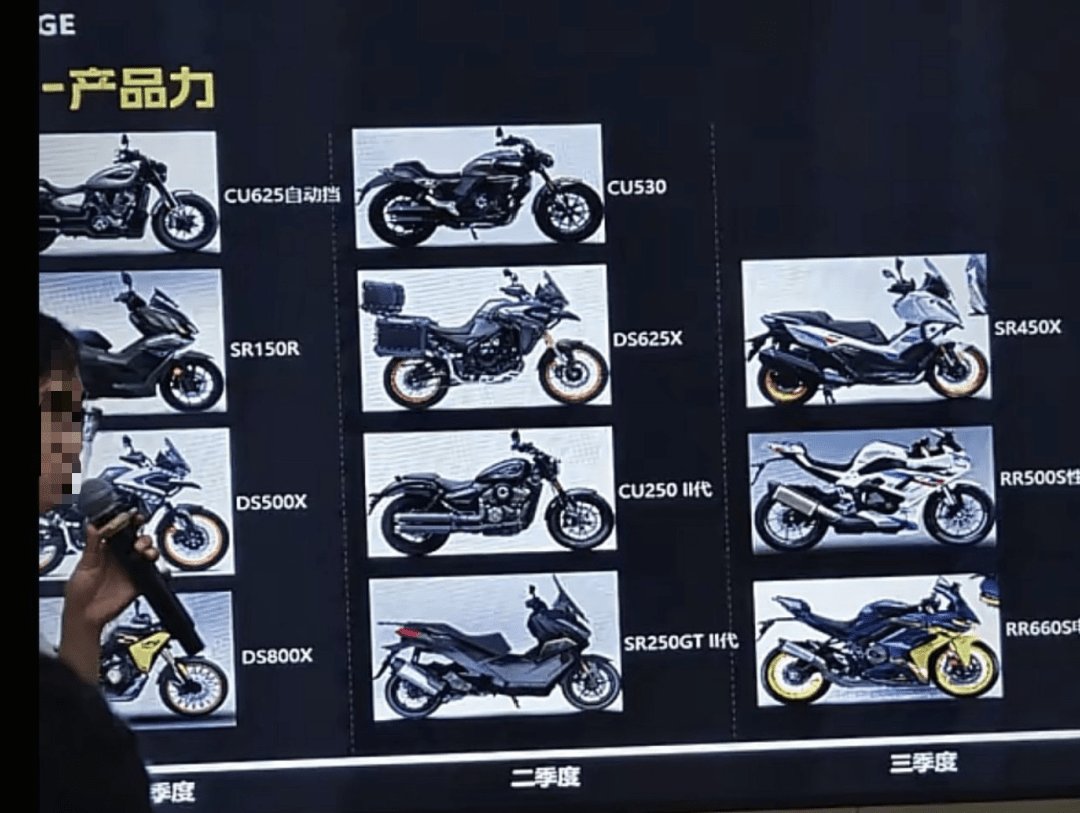 无极机车内部会议被曝光、透露出RR660S和RR500S的上市动向