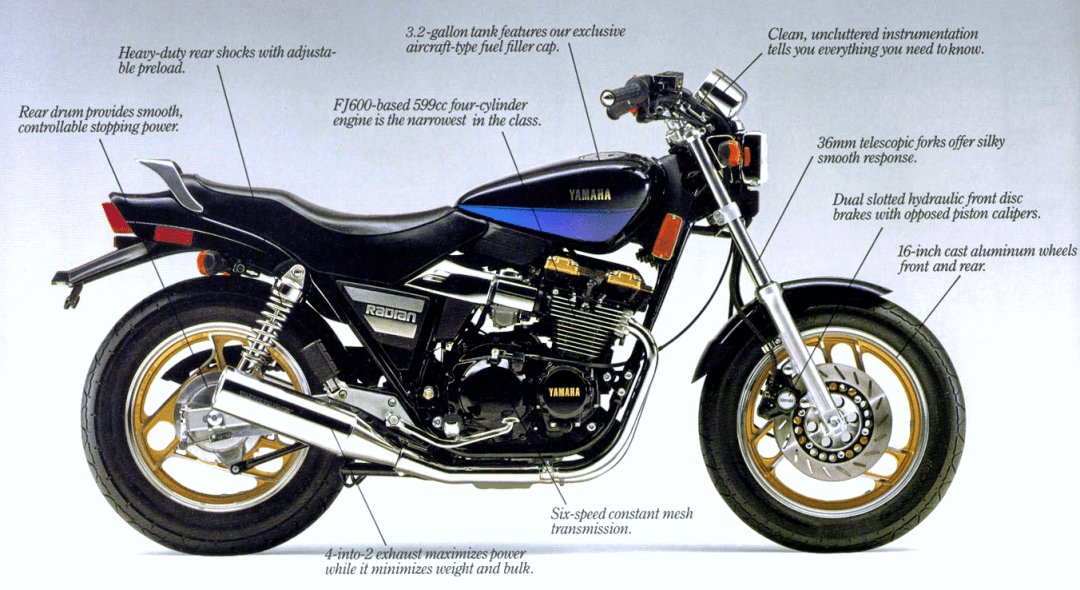 车型历史图库：Yamaha YX600 Radian，FZX 与 XJR 的结合体