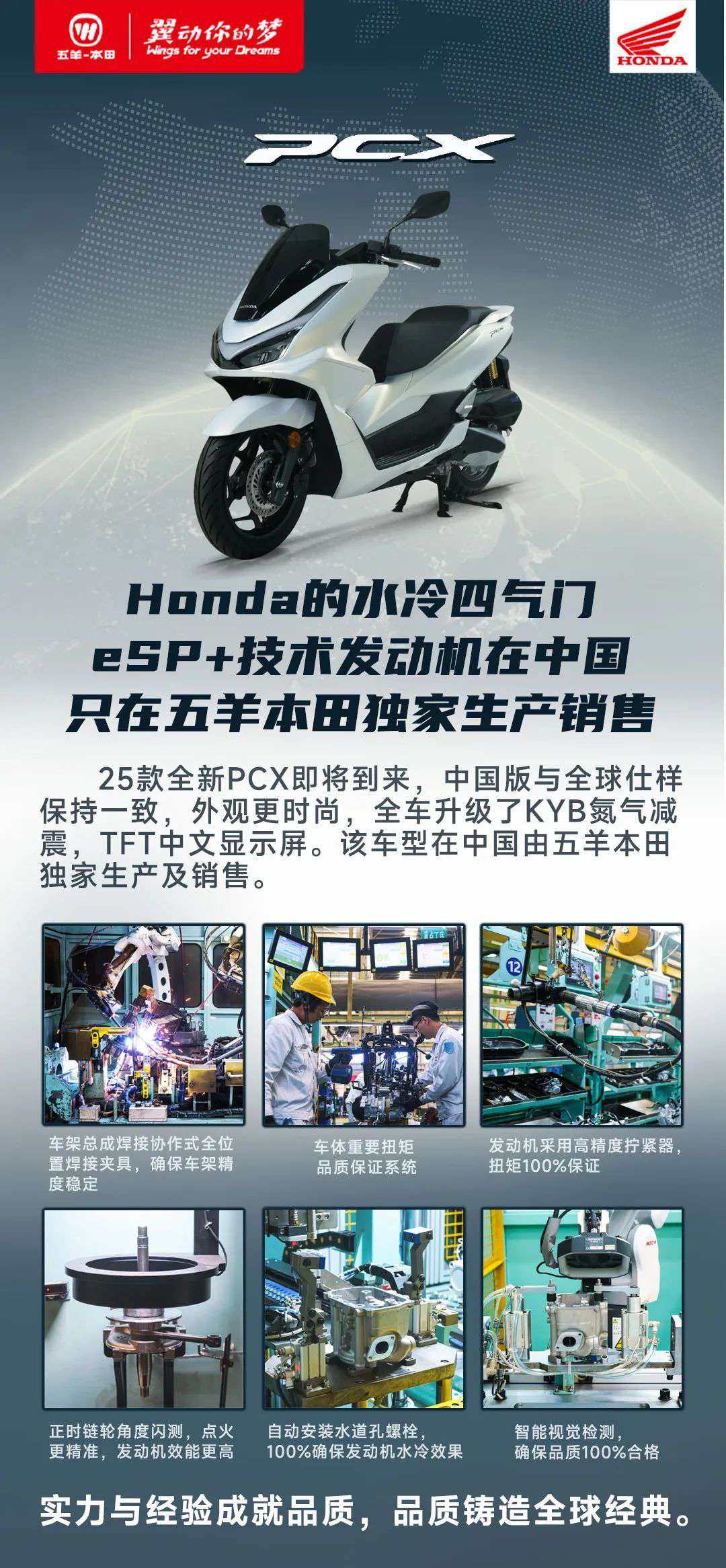五羊-本田独家产销,全新PCX即将登场!
