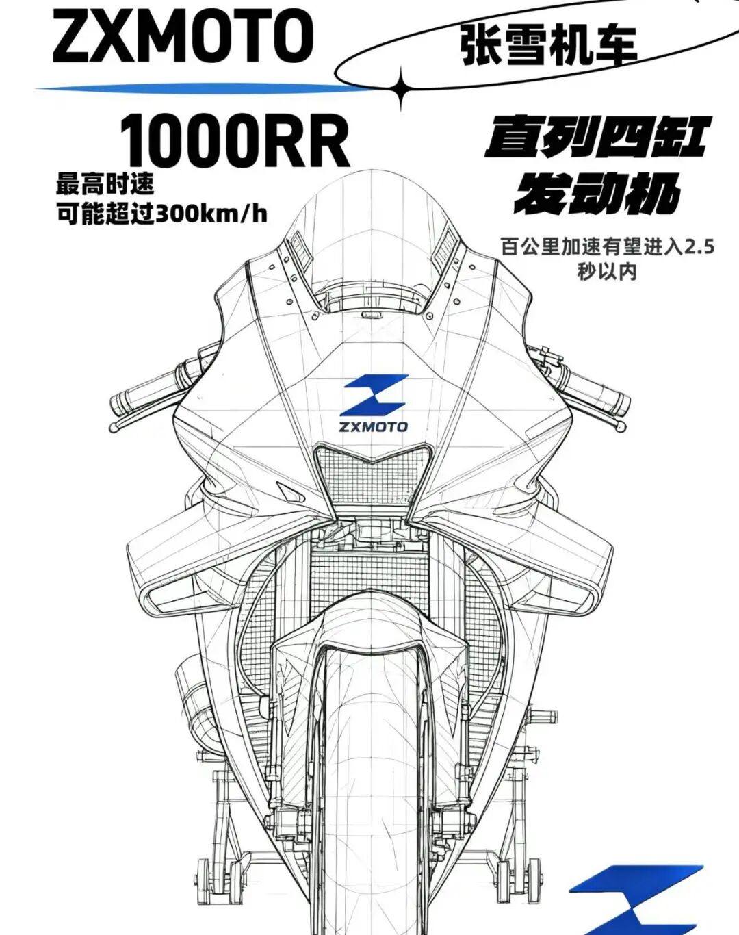 张雪机车V4公升和直4公升计划