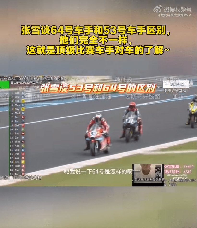 吉利杨学良喊话:愿联合张雪机车引WSBK赛事入华 / 湖北襄阳00后黄毛少年推车5公里 被网友赞:“人民的好黄毛”