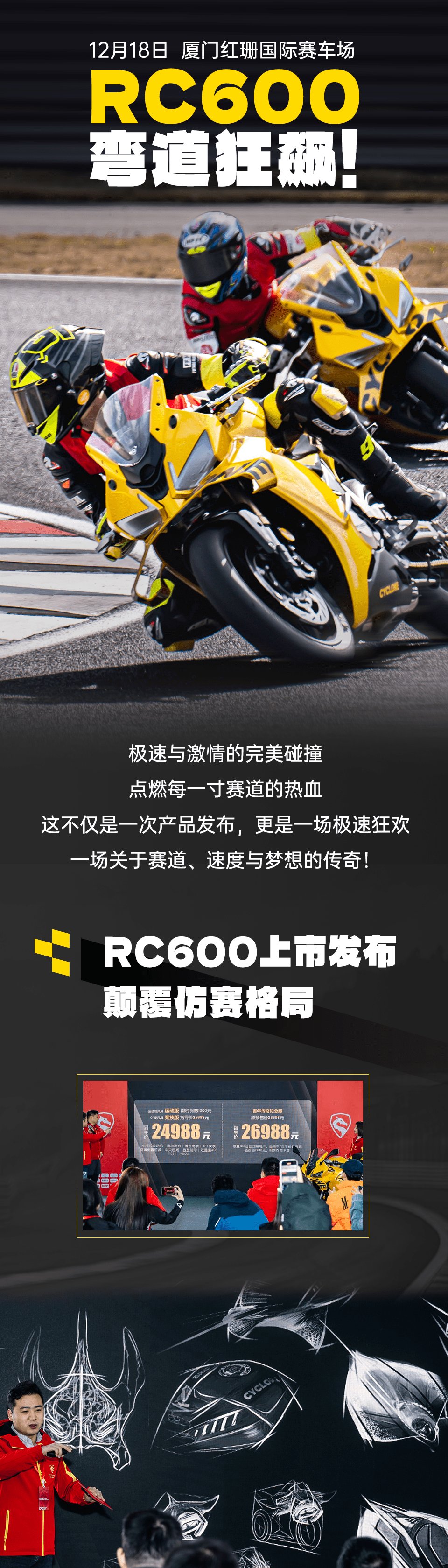24988，和弯道大师一起狂飙7天！