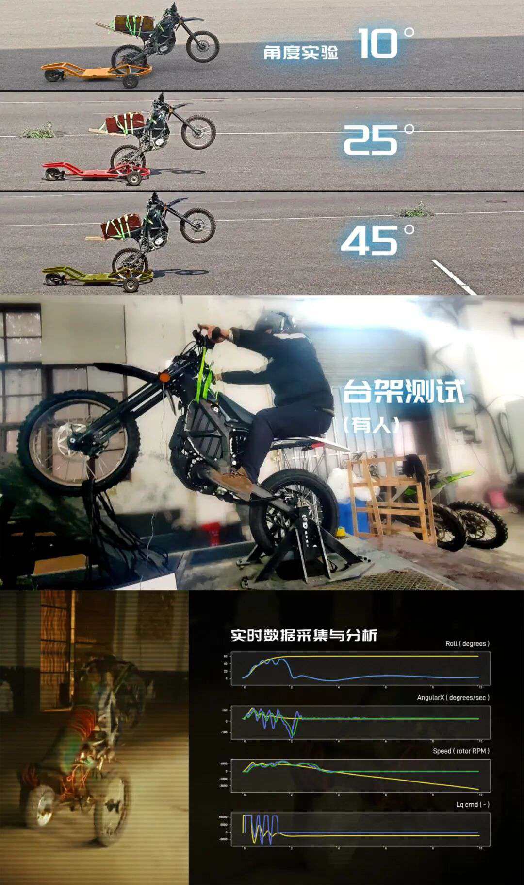 虬龙发布逆天的翘头控制系统!60度翘头拿捏!?