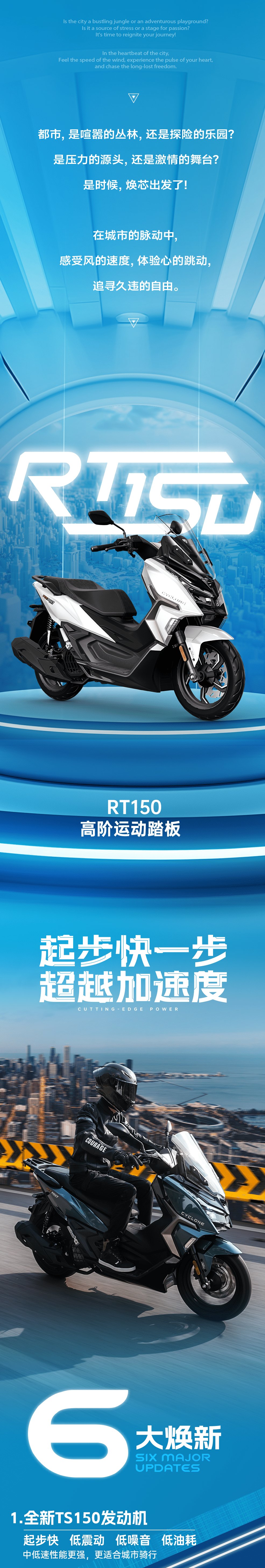 12588元，RT150焕新上市！