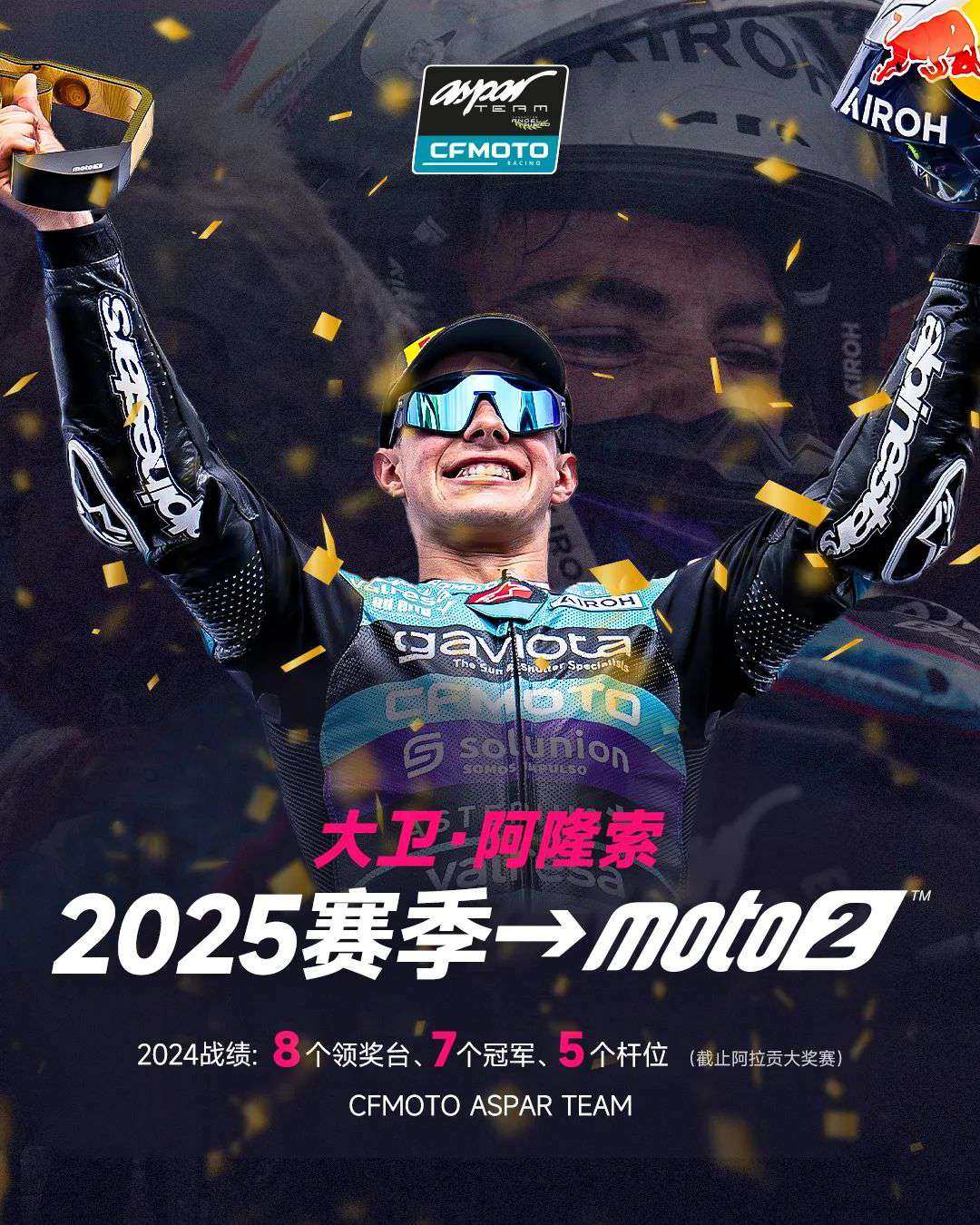 CFMOTO Aspar车队升级了!恭喜大卫·阿隆索下赛季与春风一起征战Moto2!