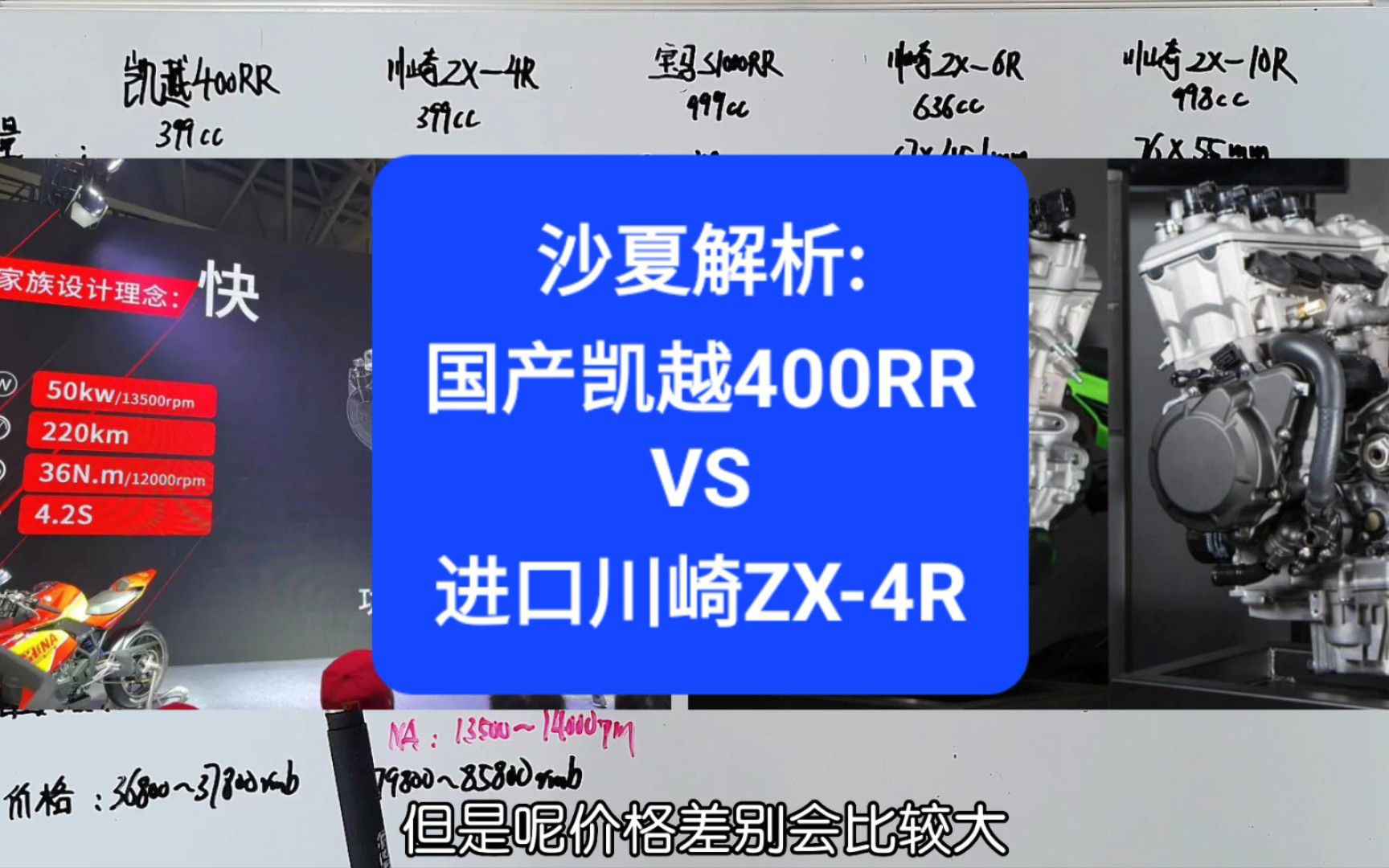 沙夏解析：凯越400RR VS 川崎ZX-4R，国产和进口差距