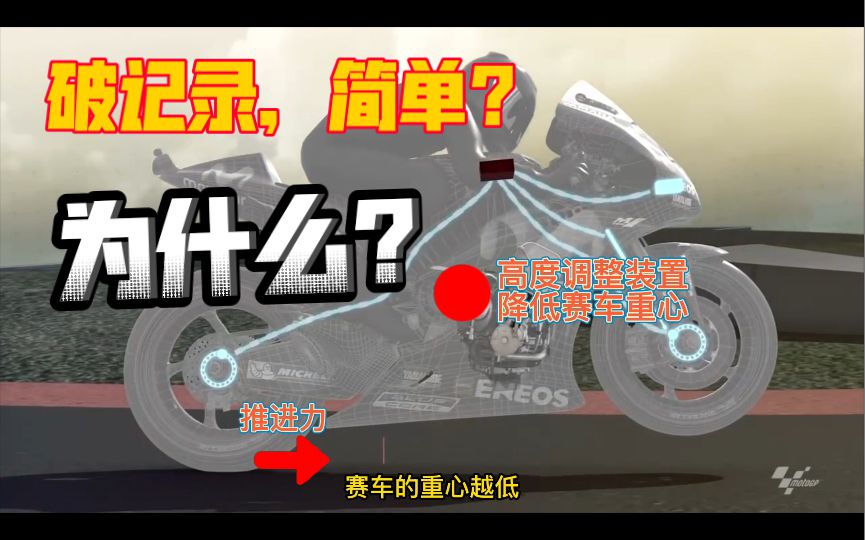 干货：这两年Motogp赛车破记录如砍瓜切菜一样简单，为什么越来越快？一起来看看吧！