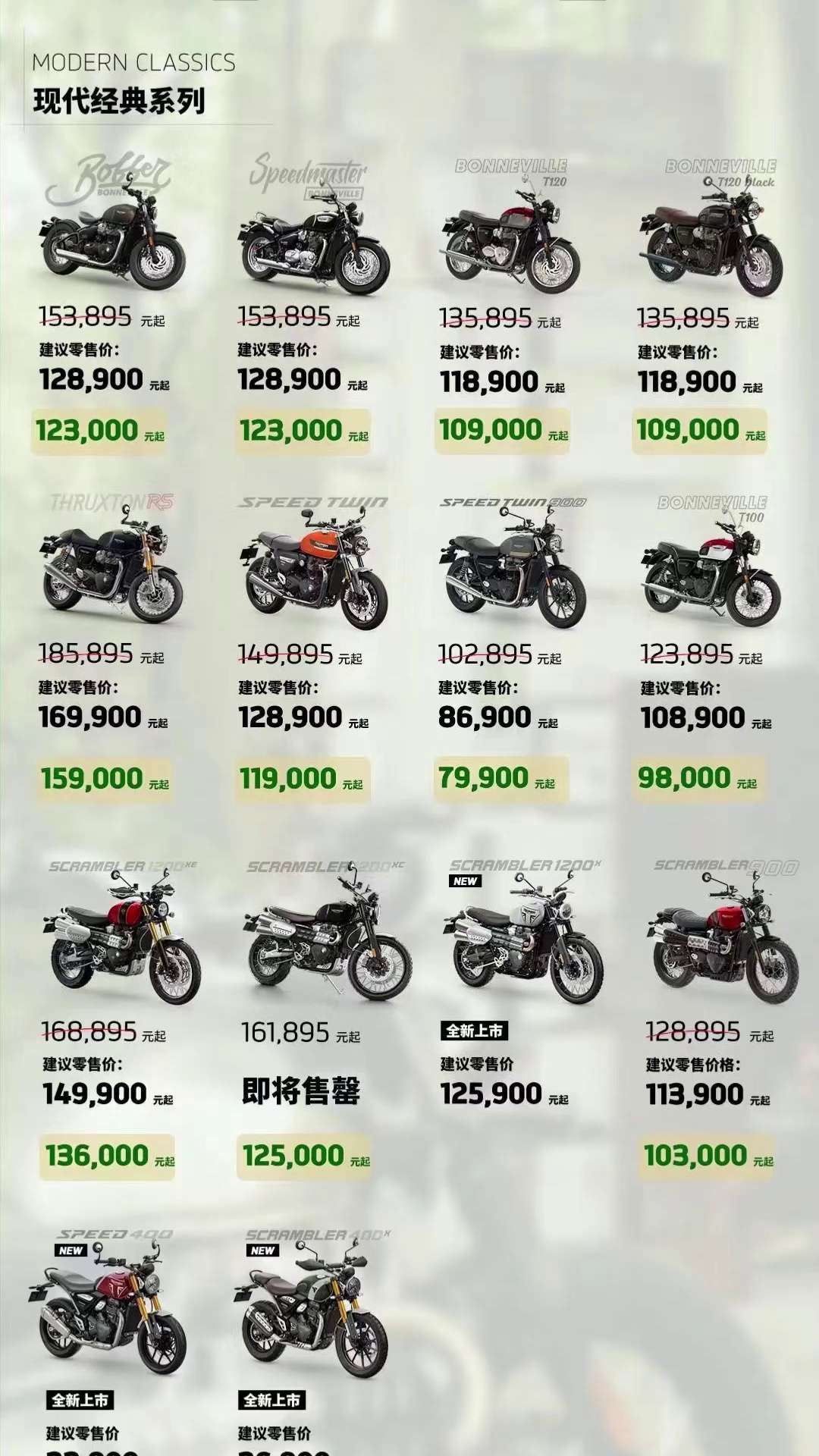 凯旋复古系列价格下调，最高降幅近8万！