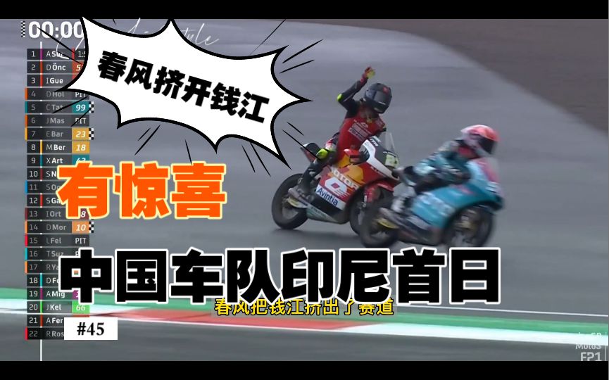 钱江猛一把，春风来了一点惊喜，中国moto3 车队印尼站第一天练习赛表现简报！
