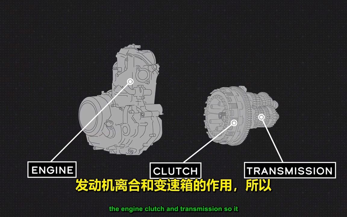 车友问，摩托车能用汽车机油吗？