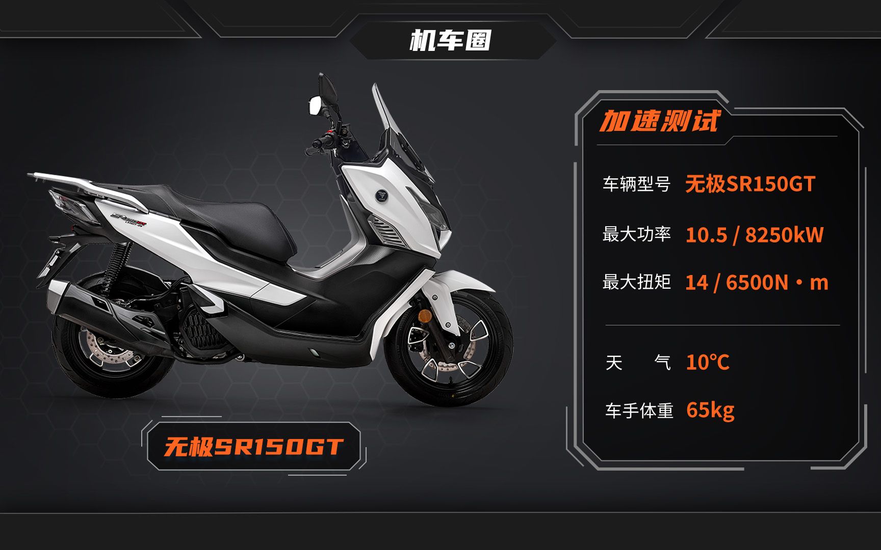 【实测中心】无极SR150GT百公里加速测试，极速测试