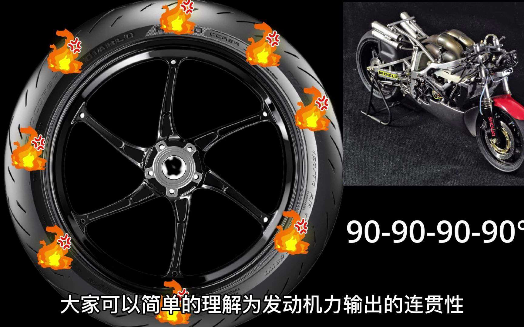 从十字曲轴R1延伸出的【各种思考及认知】