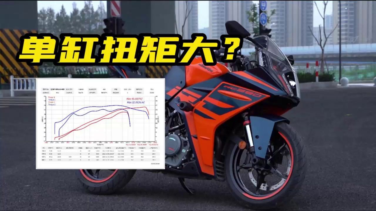 【机车圈实测】新款KTM RC390上马力机实战！