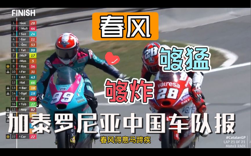 春风车手Tatay简直马奎斯附体，太炸了！钱江还需努力！moto3加泰罗尼亚站正赛，中国车队特别报道！