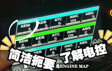 用简洁扼要的方式，带你认识摩托车电控